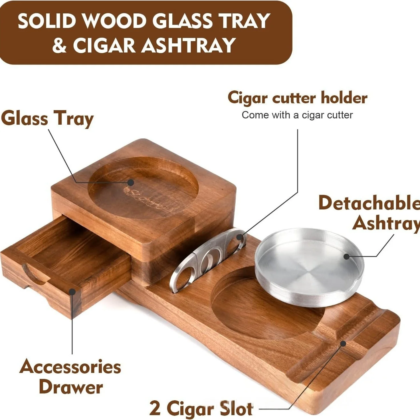 Luxuriöse Zigarren-Zubehörbox  – Cigar Cutter Set Bewertung und Preis